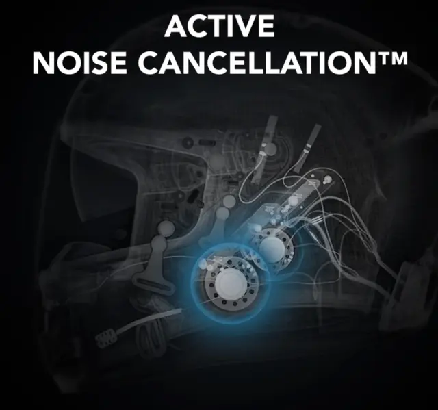 Sena Phantom ANC Anti Noice Canceling Hvit Hjelm med Intercom og ANC! 