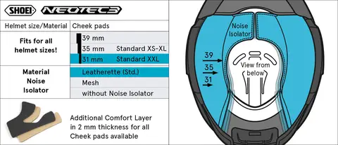 Shoei Neotec 3 Cheek Pads Kinnputer til Shoei Neotec 3