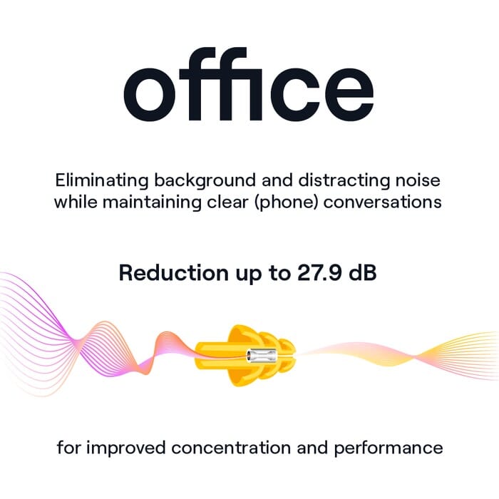 NoNoise Ørepropper - Kontor 