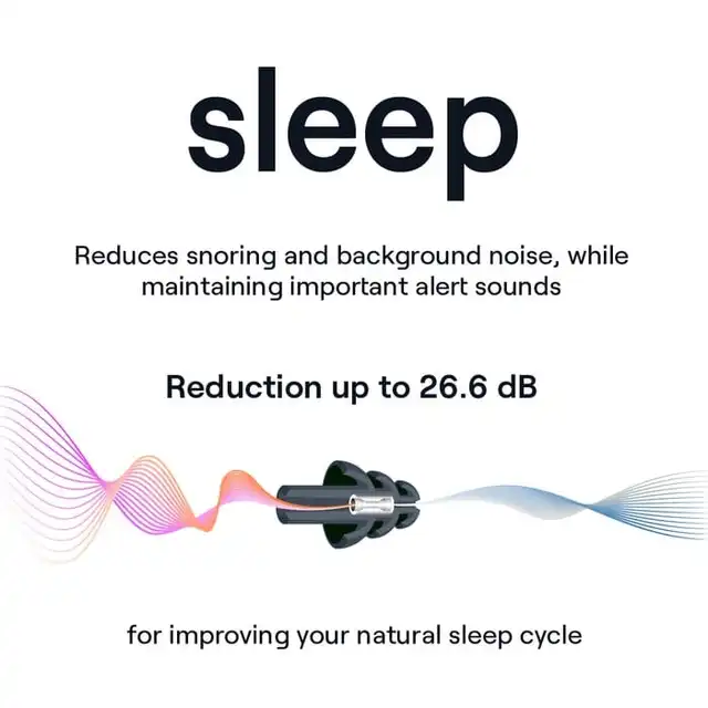 NoNoise Ørepropper - Søvn 