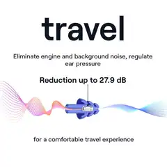 NoNoise Ørepropper - Reise 