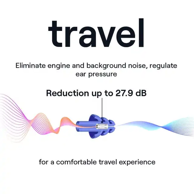 NoNoise Ørepropper - Reise 