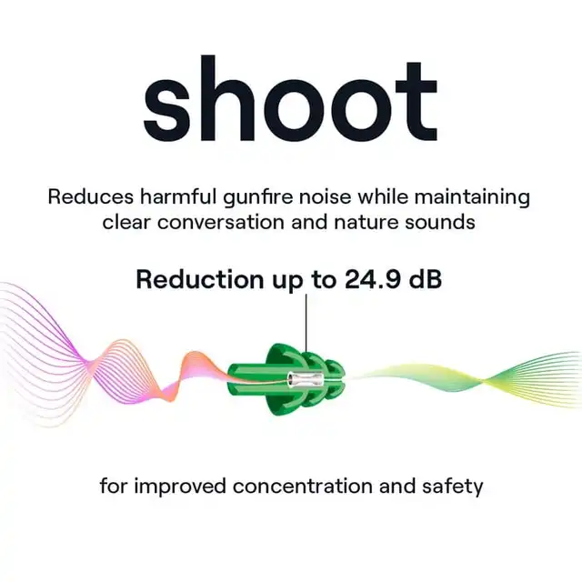 NoNoise Ørepropper - Skyting 