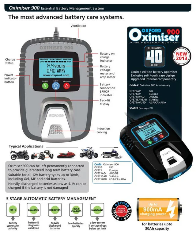 Oxford Oximiser 900 batterilader 12V 