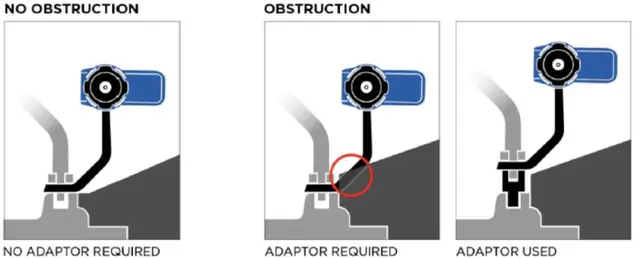 QUAD LOCK Mirror Stem Mount QUADL MIRROR STEM MOUNT 