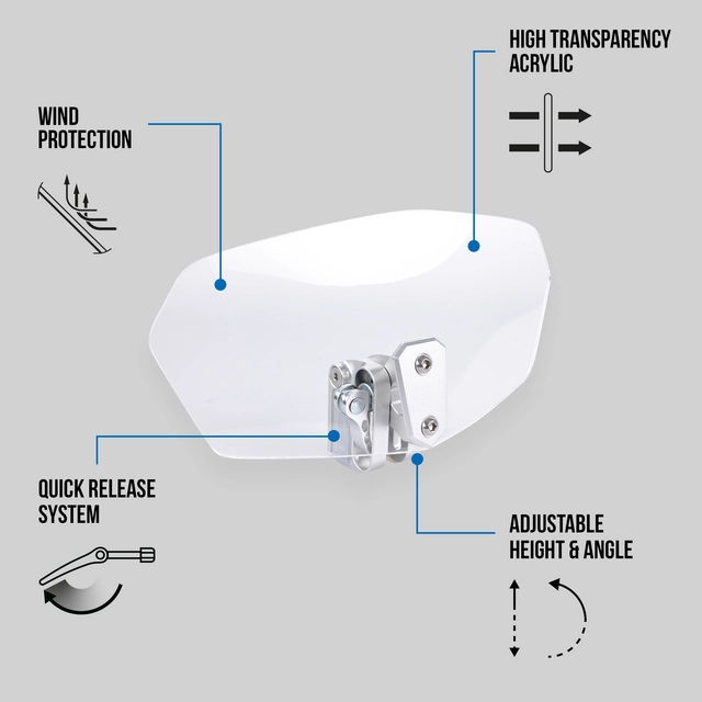 Oxford Windshield  - Clear 260 x 125 Windshield Extender - Clear 260 x 125mm 